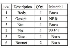 Manufacturer's 1/2