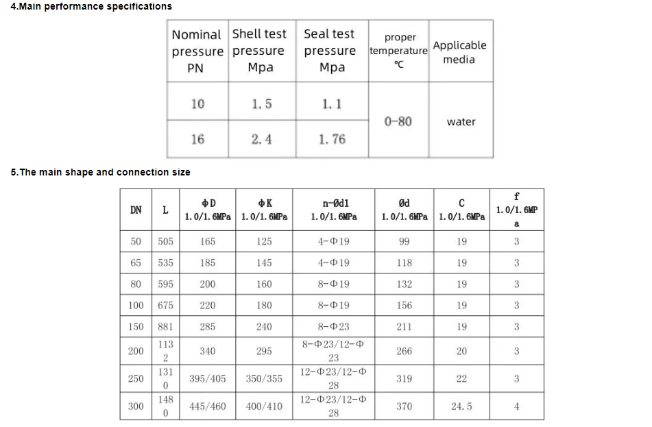 product manual isolation valve backflow preventer check valve low drag ductile iron flange anti fouling high temperature water media-9