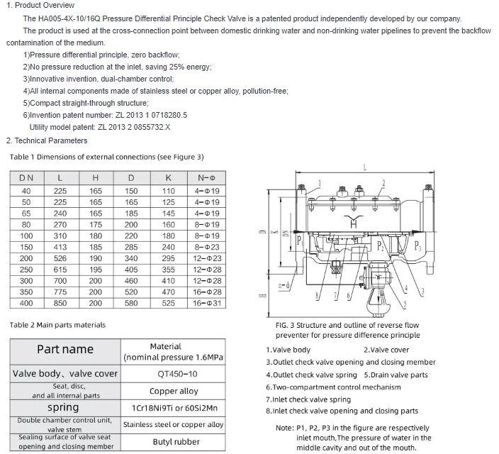 Hydraulic Power Flange End Float Ball Valve for General Application factory
